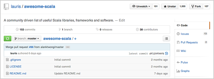 Awesome Scala GitHub